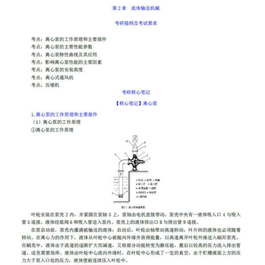 25 Universidad de Fuzhou 826 Principios químicos/830 Preguntas y respuestas de examen de posgrado químico básico