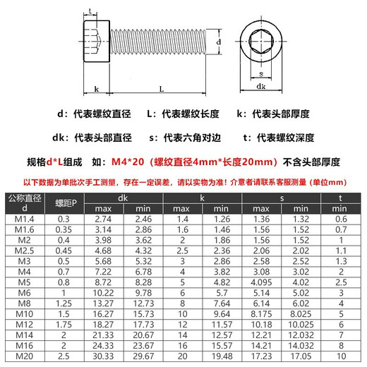 Bairuite (bairuite) 304 stainless steel hexagon socket screw screw extended cylindrical head cup head hexagon socket bolt DIN912 screw M6*25 20 pieces