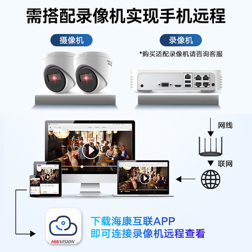 HIKVISION海康威视监控摄像头300万家用红外夜视AI人形检测可录音手机远程室内外监控器T13HV3-IA 2.8MM