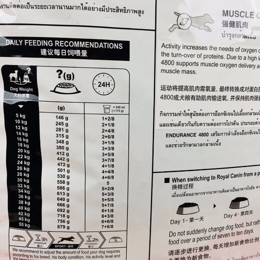 Royal Royal Dog Food 4800 Adult Dog Food Gre32 17kg Gree Dog Competition Dog Aliments pour chiens 4800 Aliments pour chiens adultes 17kg