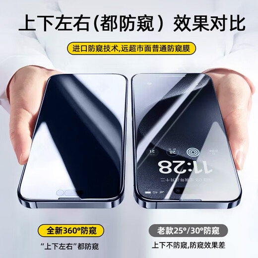 Smorss适用苹果15Plus防窥钢化膜iPhone15plus手机膜 360°全屏防偷看偷窥防摔抗指纹保护贴膜+神器