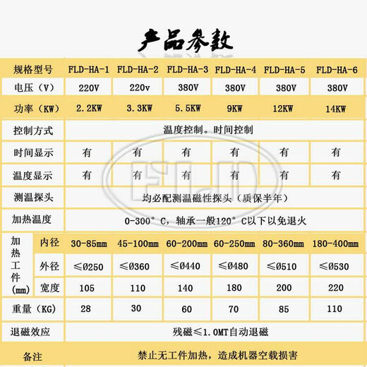 FLD-HA-1-2-3-4-5 bearing heater microcomputer control electromagnetic induction rapid heating FLD-HA-1D30-70mm general maintenance use
