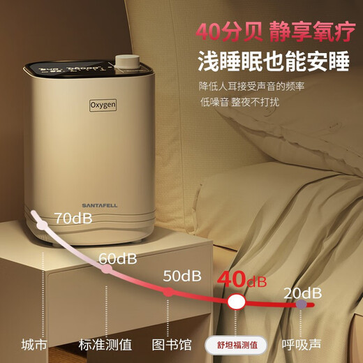 Shutanfu 9L liter household oxygen concentrator elderly oxygen machine oxygen inhaler household health-care type portable pregnant women W-11