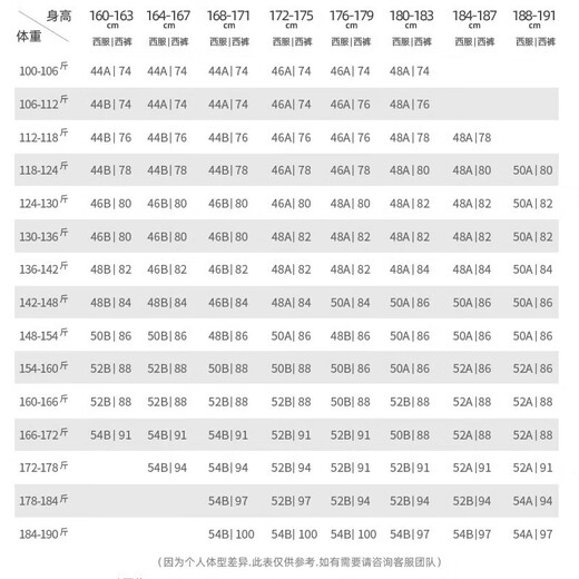 Good news bird spring light formal suit (top) flat lapel suit for men EBB231712 light green 50A