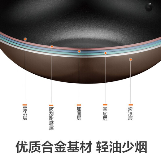SUPOR pot set, non-stick wok, frying pan, soup pot, three-piece set, coal gas induction cooker, universal home cooking, brown magnetic flux
