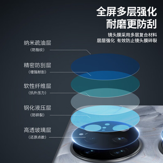 蓝猩先生适用于华为pocket2镜头膜 huawei pocket2摄像头保护膜防刮防眩光AR钢化膜