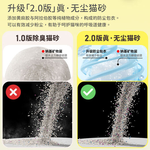 Biyiqi Cat Litter Mixed Bentonite Large Particles Deodorizing Lemon Smell 10 Jin Jin equals 0.5 kg Deodorizing Clumping Large Bag Cat Litter 2.0 Ordinary Version 2.0 Version Original Flavor 20 Jin Jin equals 0.5 kg Pack