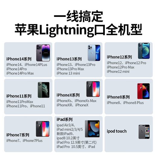 Greenlink MFi certification does not pop up, suitable for Apple charging cable fast charging data cable USB to Lightning iPhone14/13/12 mobile phone ipad tablet 1m