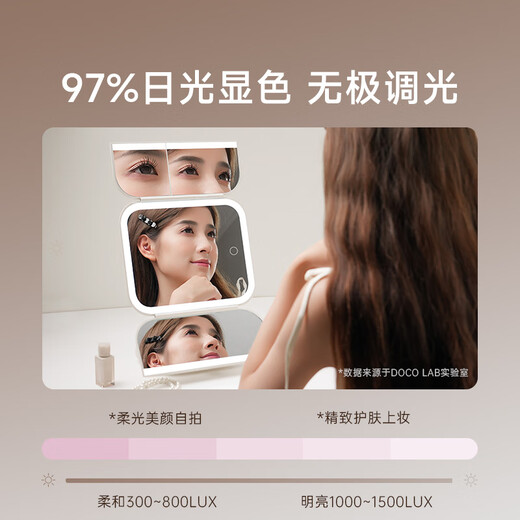 DOCO LAB mirror makeup mirror with light led foldable magnifying makeup mirror dormitory bedroom dressing table desktop large high-definition smart beauty mirror birthday and New Year gift for girlfriend