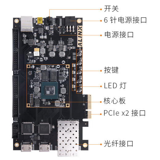 
FPGA development board AX7A035 Black Gold AX7A200 XILINX A7 Artix-7 XC7A2 AX7A035 development board-spot instantly Please note-Note if you don't take the AN9767DA package