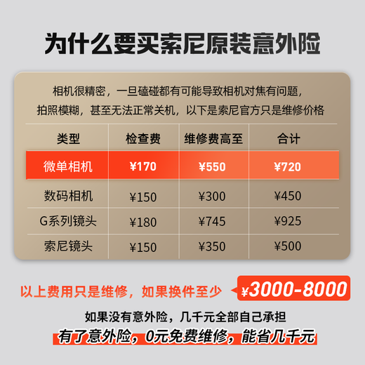 Sony Ant Photography Alpha 7C II New Generation Full Frame Dual Image Small 7 Mirrorless Digital Camera Sony a7c2 Creative Appearance Filter A7C2 Black Standalone + Tamron 28-75F2.8 Store Manager Recommended Package 1 128G Memory Card + Spare Battery + Card Color UV Third Generation