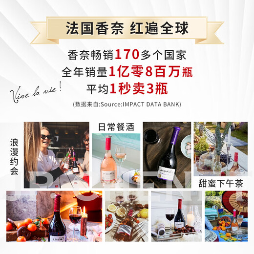 香奈（J.P.CHENET）法国原瓶进口红酒 起泡葡萄酒 白兰地XO 送礼 伴手礼小酒 九龙子礼盒（9瓶小酒）