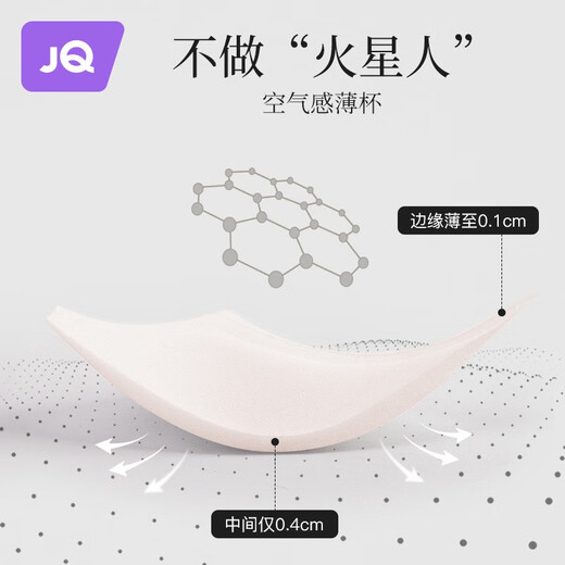 JOYNCLEON Nursing Bra Maternity Underwear Pregnancy Breastfeeding Thin Breastfeeding Bra Postpartum Front Open Button No Wire Ring Support Gathering Skin Color 3128 [Thin Breathable Gathering] 85B