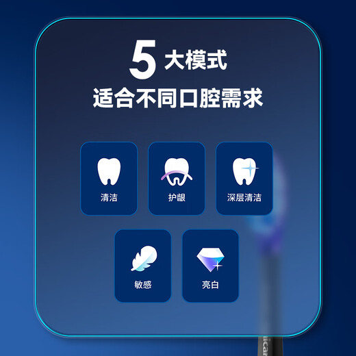 飞利浦声波震动电动牙刷HX3892钻石7系成人男女软毛护龈刷智能屏显情侣 HX3792钛银灰+4刷头+旅行盒+挂架