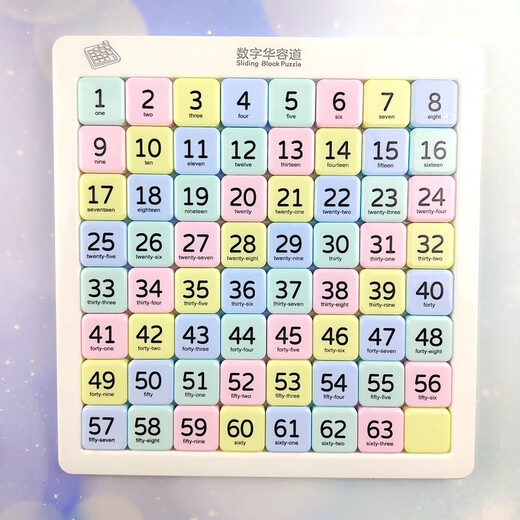 蜜星熊马卡龙华容道益智玩具汽车数字儿童三国拼图7-10岁训练思维女孩 10阶【粉色】可变化多种玩法 234567810-9-11岁小朋友生日礼物