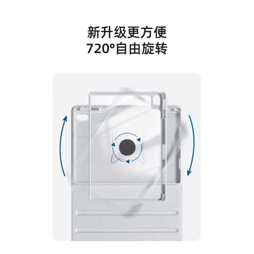 VHW适用ipad9保护壳第九代旋转带笔槽磁吸10.2英寸A2602/2603/2604/2605平板电脑2021款键盘保护套 旋转樱花粉皮套+兔兔键盘+礼包 ipad 2021款 10.2英寸 第9