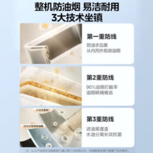 Midea (Midea) Large 1.5 HP Kitchen Air Conditioner Small Cooling Square Embedded New Level Energy Efficiency Frequency Conversion Energy Saving Home Kitchen Special Air Conditioner Kitchen Air Conditioner Large 1.5 HP First Level Energy Efficiency Embedded Gray