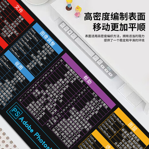 三色猫鼠标垫快捷键超大号办公室桌垫男女生excel可爱卡通笔记本电脑键盘垫子学习护腕游戏电竞动漫锁边 6628PS快捷键 60厘米x30厘米x4毫米