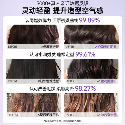 OHBT Australian White Foam Hair Wax for Curly Hair, Moisturizing and Styling, Fluffy French Perm, Long-lasting Fragrance, Elastic for Women, Value Stocking Pack, Foam Hair Wax 450ml*3