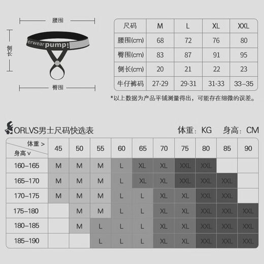 Männer exponierte Vogeltangs für Männer besondere Sex-Stimulation für Frauen extrem schmutzige Versuchung schwulen Unterwäsche Drei-Punkte-Schritt Open SM Erwachsener Blau l 丨 110-130jin [Jin gleich 0,5 kg]