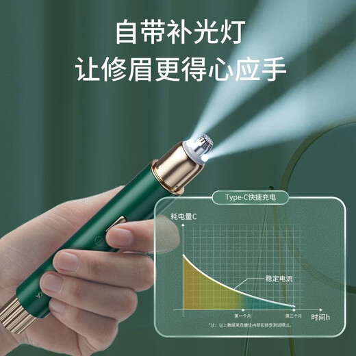 KONKA Valentine's Day Gift Electric Eyebrow Trimmer Eyebrow Trimmer Artifact for Men and Women Electric Eyebrow Trimmer Tool Eyebrow Razor to Trim Lips and Nose Hair Beginner's Eyebrow Trimmer Emerald丨Save the Handicapped Party