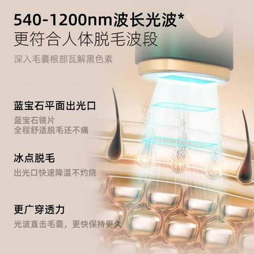 Yuelangsen Hair Removal Device Freezing Point Sapphire Hair Removal Instrument Painless Whole Body Lip and Armpit Hair Private Parts Student Home Female Hair Removal Magic Device KGPG Hair Removal Device Dark Green Freezing Point Hair Removal + Root Hair Removal + Whole Body Available