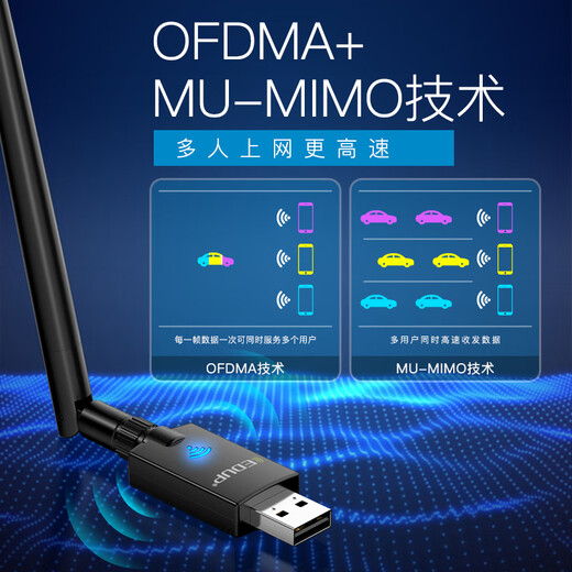 Yilian (EDUP) AX900 WiFi6 driver-free USB dual-band 5G Bluetooth 5.3 wireless network card desktop dedicated WiFi receiver supports Win10/11EP-AX900S