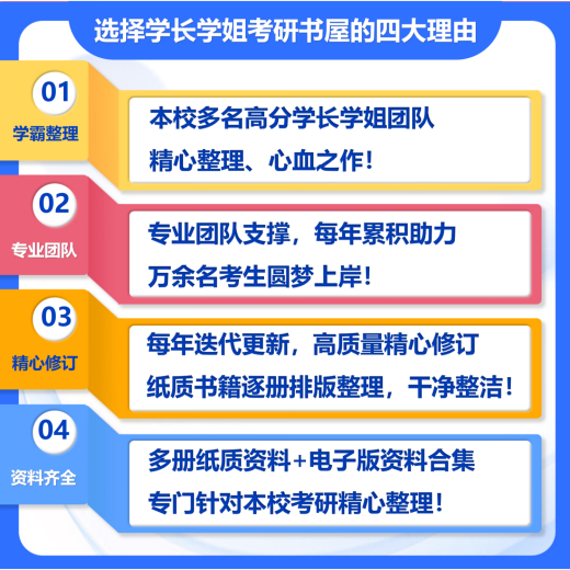 26 Examen de ingreso de posgrado de la Universidad de Hunan 866 Estructura de datos HUDA Ingeniería Ingeniería de Ingeniería de la Red de Seguridad Prueba Prueba Preguntas Conjunto completo de paquetes Cinco libros de libros Materiales electrónicos gratuitos