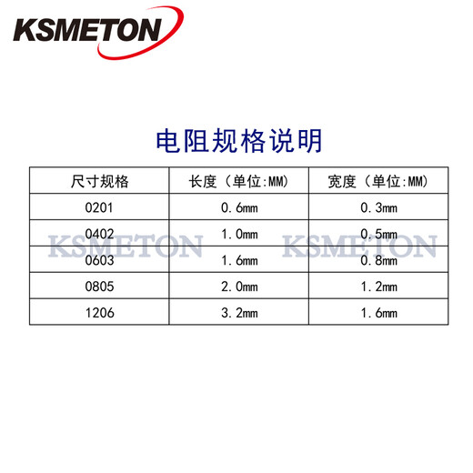 Inductor Book Magnetic Bead Book 0201 0402 0603 0805 1206 Chip Laminated Wire Winding Inductor Package Sample Book 0603 Multilayer Inductor Book (25 each of 52 types)