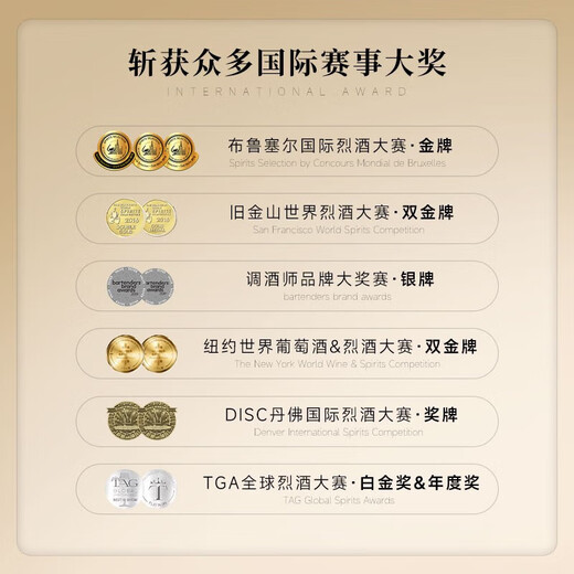 OU Shuai [Gold and Silver Awards во многих международных соревнованиях] Коллекция OU Shuai's Tequila Gift Boxes Оригинальный бутылка Импортированный базовый тональный бармен Бартентер Золотой лейбл 750 мл 1 бутылка