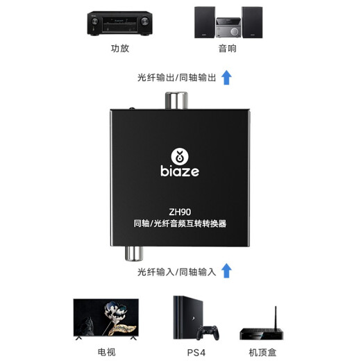 Biaz digital coaxial to optical fiber audio interconverter AC3 TV ps4 set-top box connected to audio amplifier 5.1 coaxial optical fiber interconverter ZH90