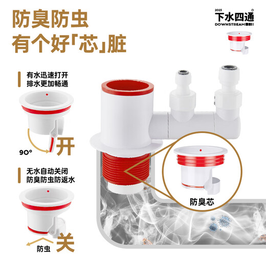 Interhasa Kitchen drainage tee water purifier drainage pipe anti-odor artifact drainage pipe joint four-way complete set P1210007