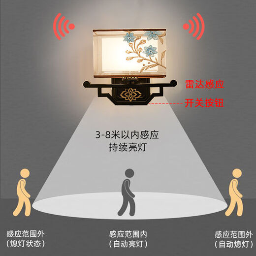 Yaotian New Chinese Style Wall Light Wohnzimmer Modernes Schlafzimmer Nachtweiser leichter Gang Treppe Dekorative Hintergrund Wandradar Erfassungslampe 6636 Kabel/Induktion + immer heller Stil