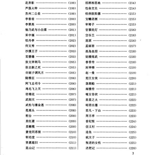 
[Spot new products] Chinese Opera Chronicles Shanghai Volume 1047 pages Drama History China ISBN Center 199612 99612