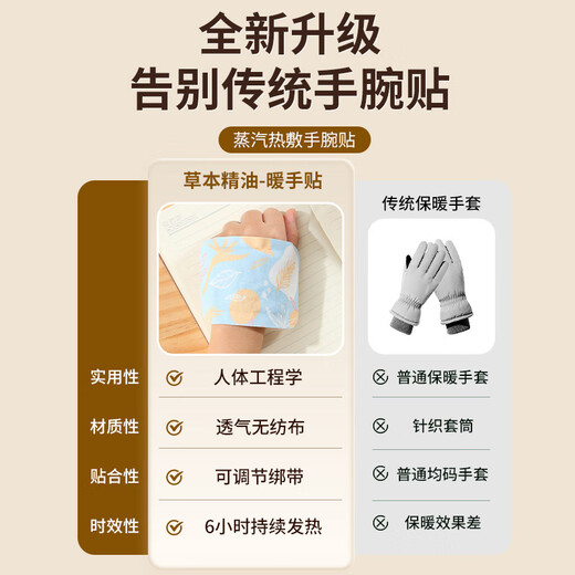 Kong Aitang Tongrentang Steam Hot Compress Patch Hand Warmer Tenosynovitis Wrist Mouse Hand Wristband Self-heating Portable 10 Patch