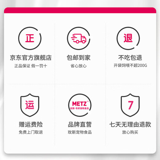 Metz Grain-Free Fresh Dog Food Full Price Special Teddy Corgi French Bulldog Bichon Pet Staple Food for Small Dogs into Adulthood Adult Dog Food 1.5kg