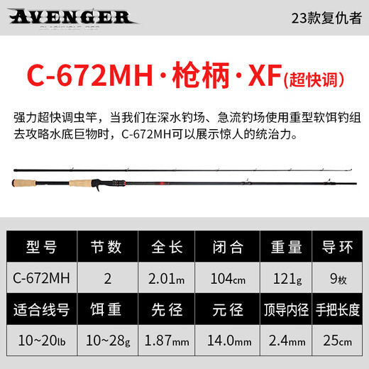 NS BlackHole23 new Avenger Luer rod gun handle straight handle fishing rod far-shot carbon light hard perch fishing rod 2.01m /C-672MH gun handle 2 sections