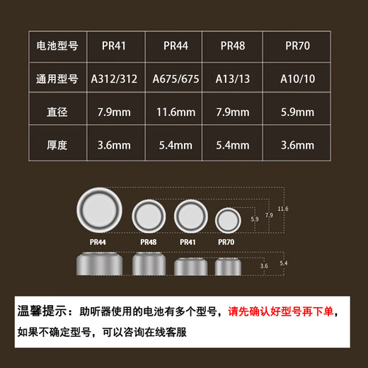
Nanfu hearing aid battery A675 PR44 e675 p675 No. 675 headphone button type zinc air battery suitable for cochlear implant Siemens ASONDA AUDIKON A675/PR44-6 capsules (1 version)