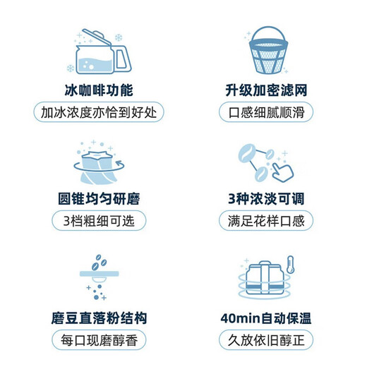 松下（Panasonic）美式咖啡机研磨一体家用全自动 豆粉两用 自动清洁 智能保温 咖啡壶 新冰咖啡功能蓝色NC-A702