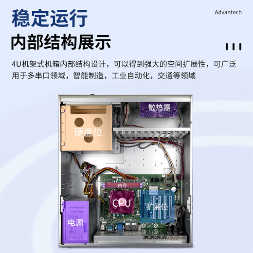 Der Advantech-Industriecomputer IPC-610L im Original-Rack unterstützt die Energiesparzertifizierung des XP-Systems i5-2400 Quad-Core/8G-Speicher/1T-Festplatte