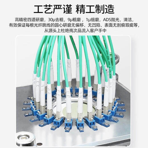 优普连 电信级万兆多模光纤跳线lc-lc OM3-300双芯尾纤 低烟无卤LSZH抗弯曲跳纤光纤线室内软光钎 万兆多模双芯LC-LC 15米