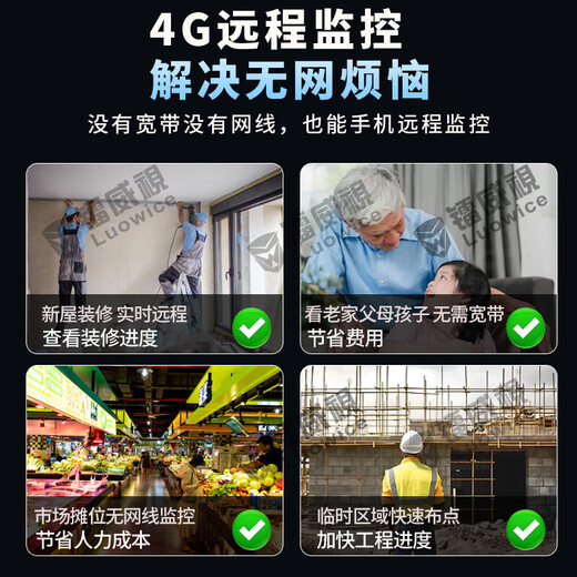 Ravish 4G Camera Plug-In Lade-Batterie Monitor 360 Grad ohne tote Winkel mit Nachtsicht Panoramablick ohne drahtloses WLAN oder Netzwerkkorridor-Tür Handy Remote Outdoor Home-Gebrauch