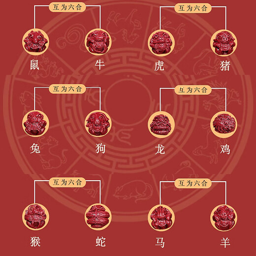慈灵阁2025年朱砂三合六合太岁挂件属虎佩戴吉祥物手机链吊坠护身符挂饰