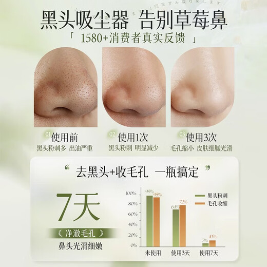 Korean grains, blackhead and nose patch, cleaning mud film, acne removal, deep cleaning pores, nostrils, artifact tearing the mask for men and women