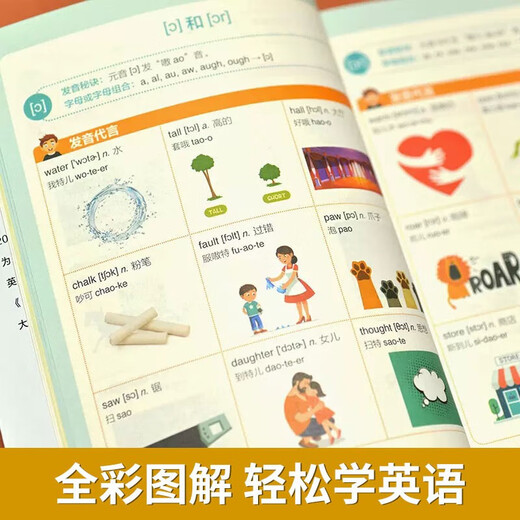 Officiel et authentique. Si vous parlez chinois, vous pouvez parler anglais. Livres en anglais parlé nouvellement compilés. Communication quotidienne. Apprenez l'anglais. Zéro basique. Anglais auto-apprentissage. Homophonie. Collège, lycée, école primaire, troisième, quatrième, cinquième et sixième manuel scolaire. Formation à la vie, dialogue et artefact d’apprentissage. Peut parler chinois, peut parler anglais (livre unique)