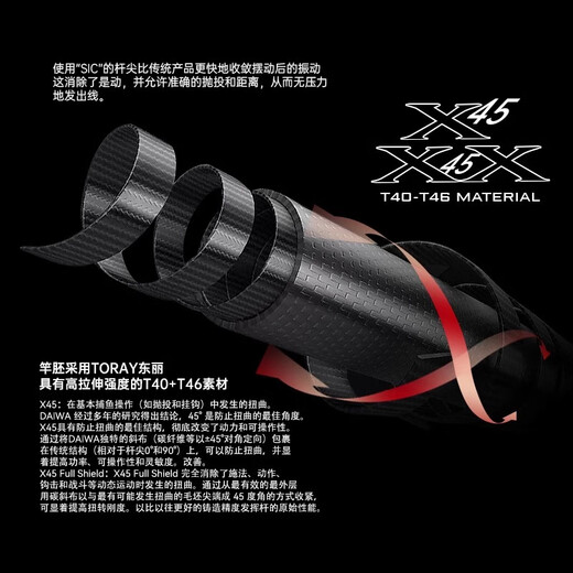 
Zhizunfang worm king lure rod straight handle gun handle carbon rod high-end long-range throw cork worm rod raised mouth mandarin fish bass fish fish fish rod 2.03 meters gun 682-MH [Professional long-range throw insect rod]