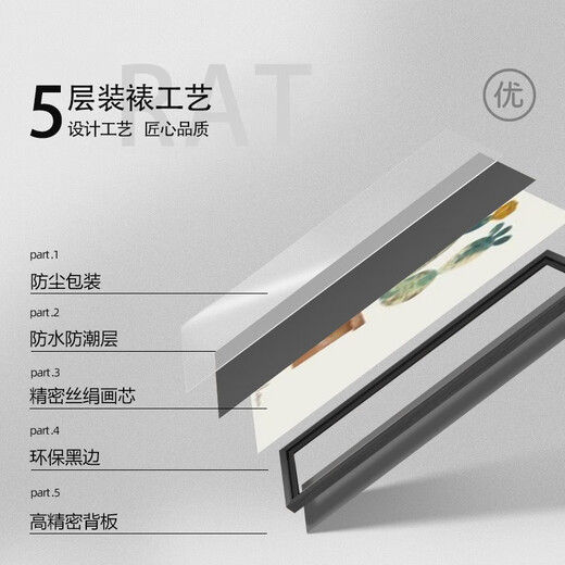 
Mo Xiaoxie Nordic living room decoration paintings simple style sofa background wall painting restaurant hanging painting modern bedroom painting entrance mural high-end atmospheric bed head decoration mural hanging painting Mo Xiaoxie 1278 40*40cm cloth pattern film triptych black edge