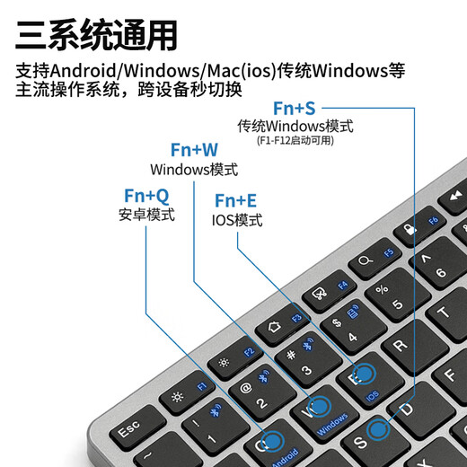 Steak Mac Apple Computer Wireless Mouse and Keyboard Set Office Laptop Wireless Bluetooth Keyboard MacBook Pro Accessories iPad Portable Universal Computer