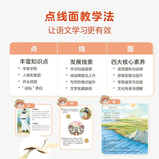 Новый Xueersi Cambridge English Weekly Learning Sueersi Китайские секреты класс 123456 класс 123456 Том 123456 Начальная школа английский кет международный экзамен Pet Pet Отличный английский учебник Video Cours