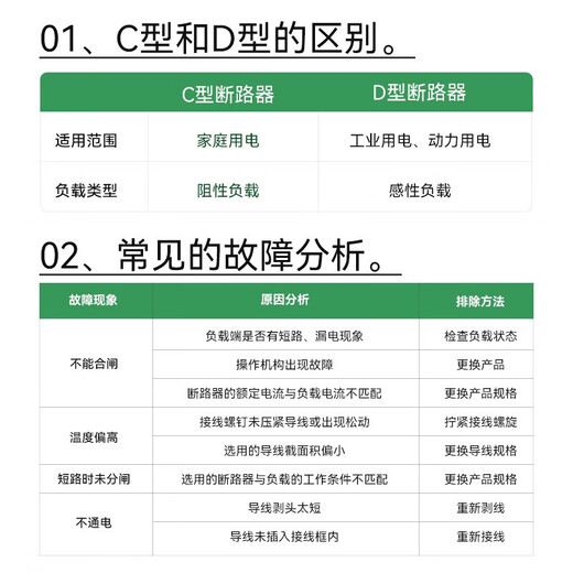 Schneider air switch EA9 series air switch miniature circuit breaker single in single out single pole air switch 1P 20A main gate air switch circuit breaker